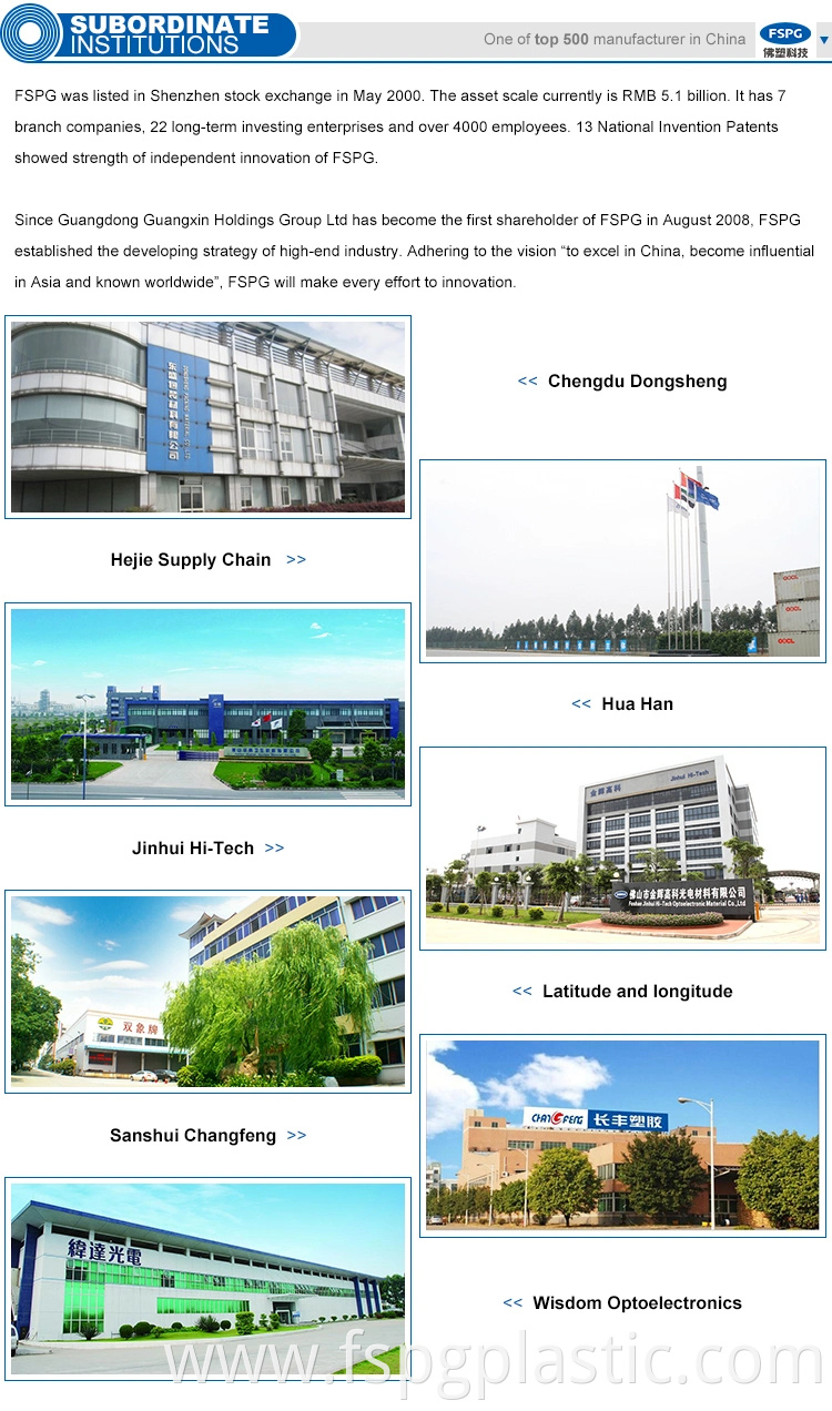 Biaxially Oriented Polypropylene Film (BOPP) for Making Capacitors/for Metallized